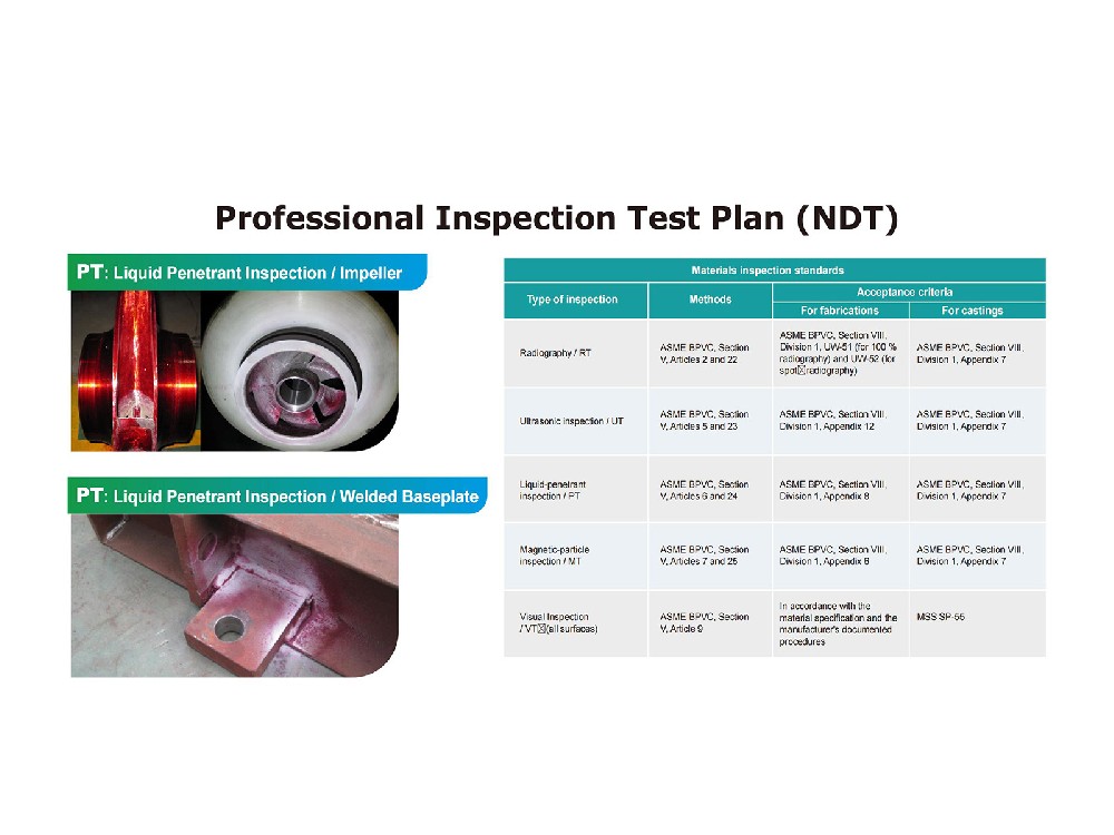Non-Destructive Testing