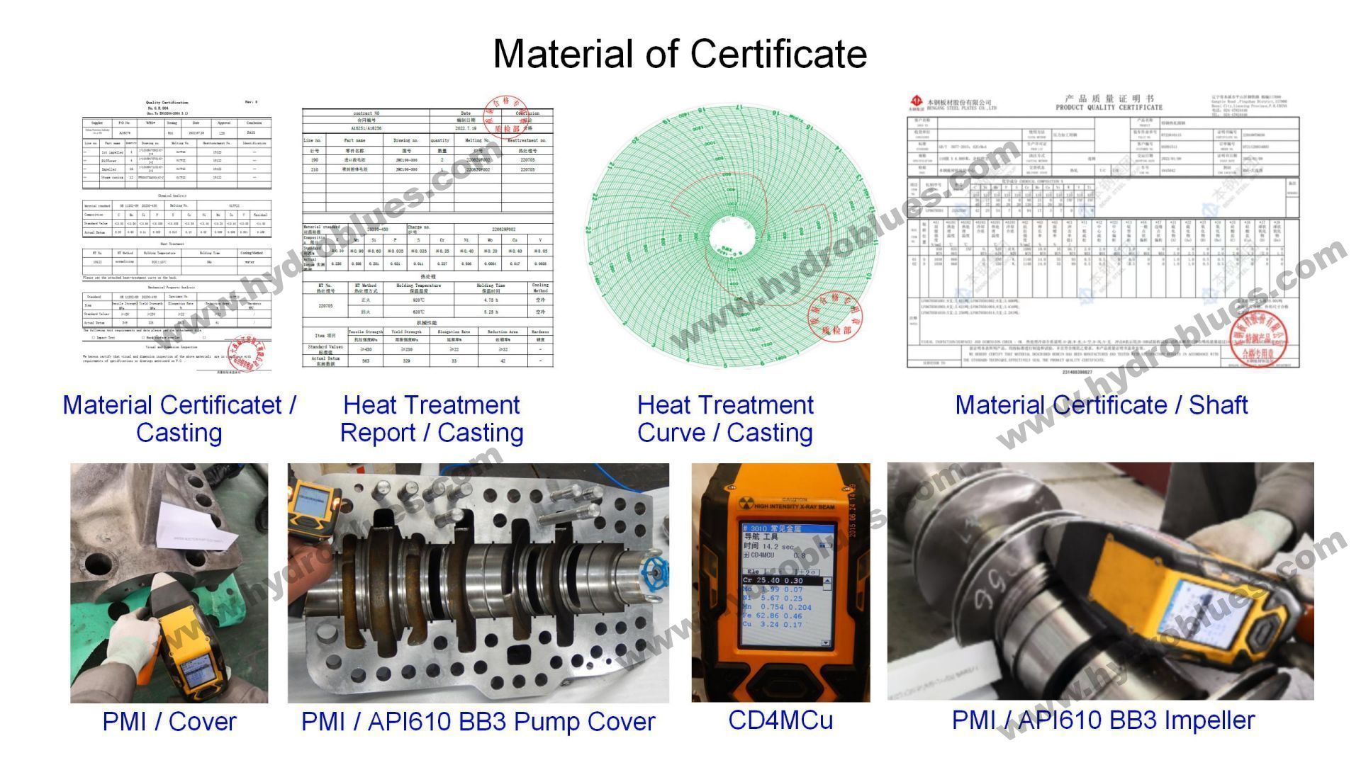 Material of Certificate  内页大图.jpg